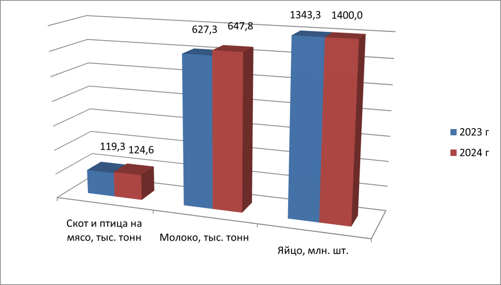 stat_giv_25.png stat_giv_25.png